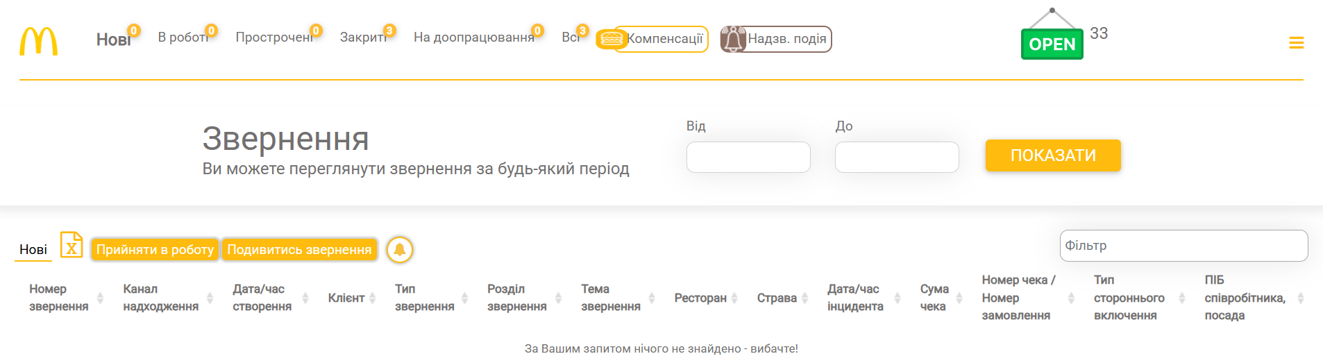 McDonald's CRM Dashboard