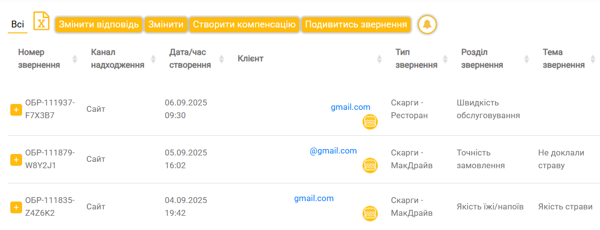 McDonald's Restaurant Status